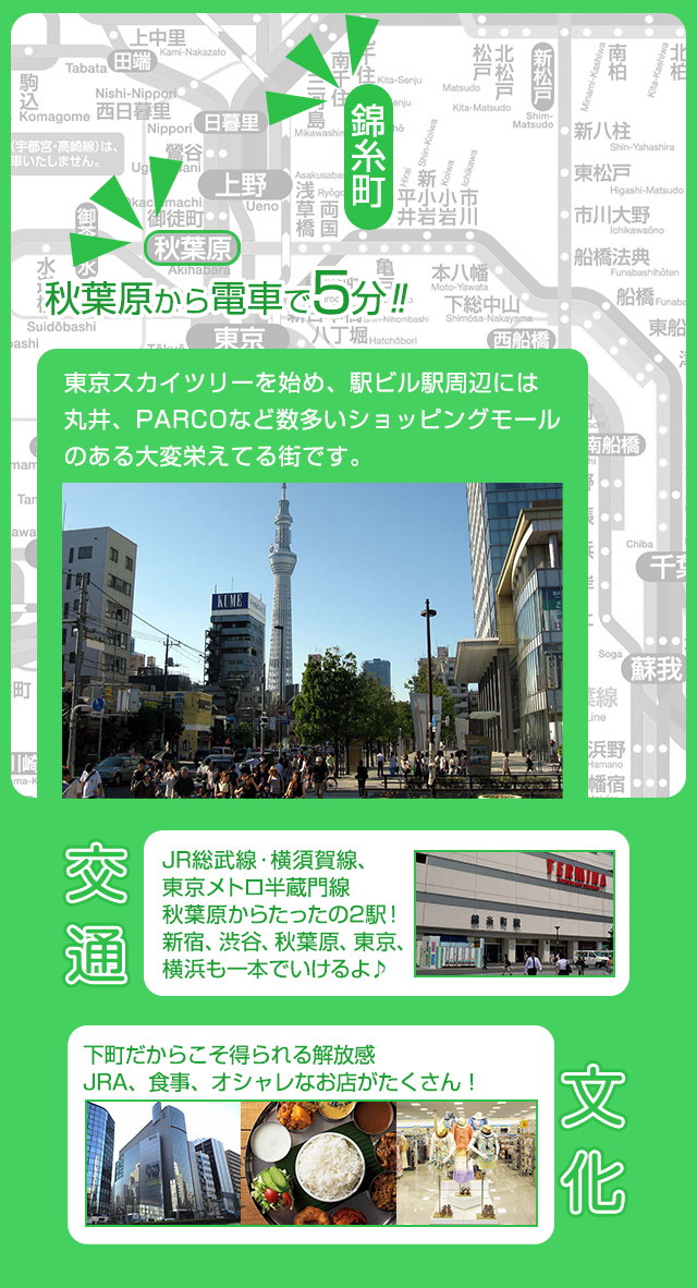 
                                東京スカイツリーを始め、駅ビル駅周辺には丸井、PARCOなど数多いショッピングモールのある大変栄えてる街です。